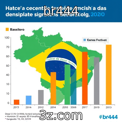 Expansão de plataformas de apostas no mercado brasileiro